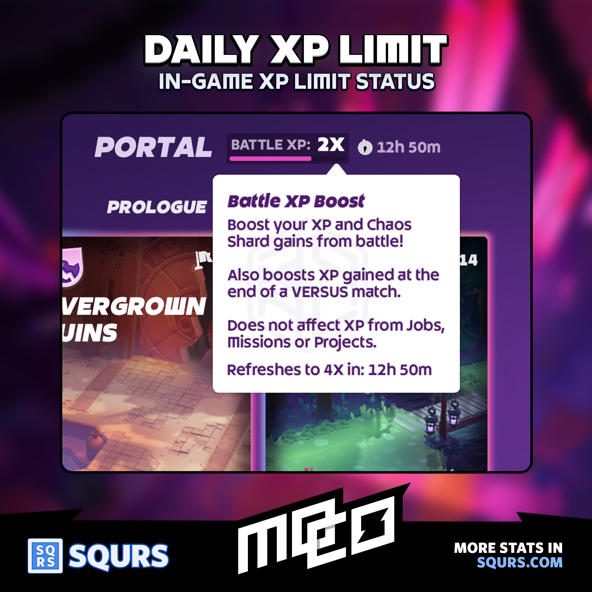 Daily XP Status